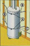 Hot Water Heater